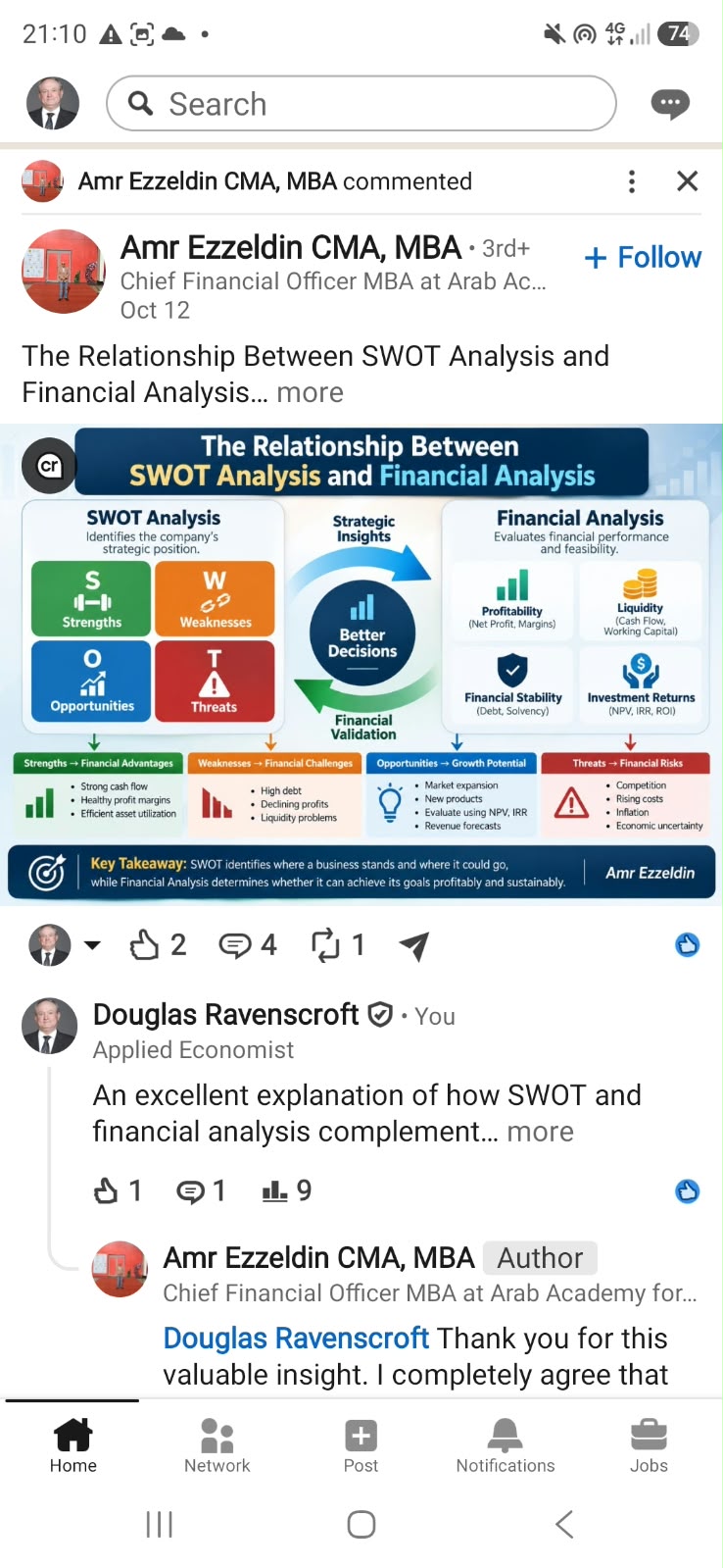 LinkedIn post by Amr Ezzeldin on the relationship between SWOT analysis and financial analysis, with an explanatory infographic.
